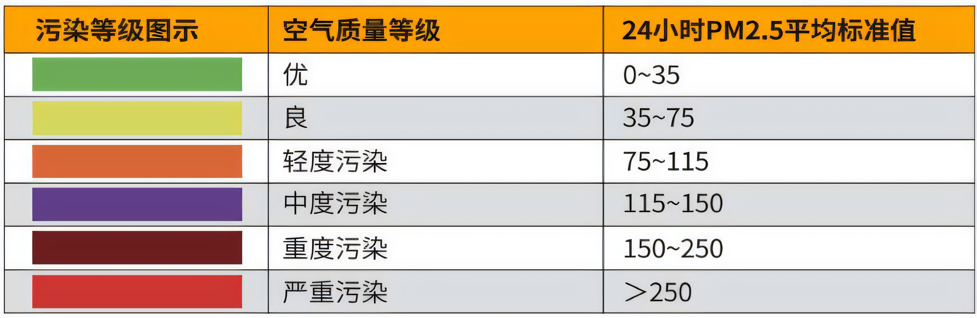HT-9600_9602測試.png
